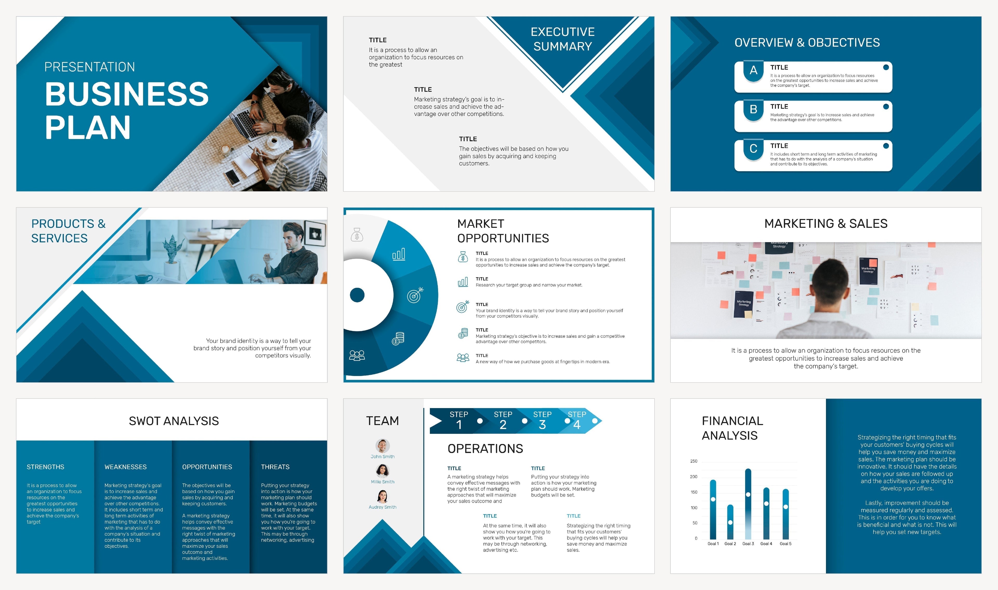Qu'est-ce qu'un business plan ? Définition, contenu et objectifs 2026 Image